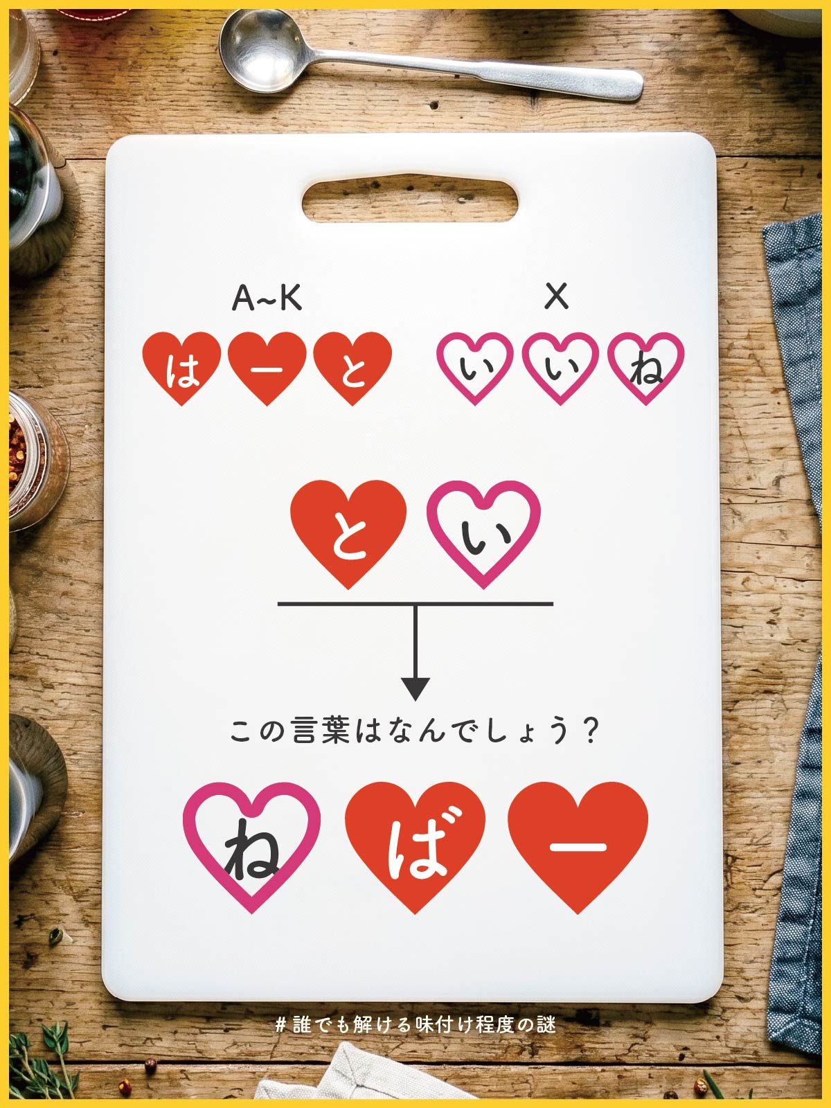 『 否定 』の解答画像