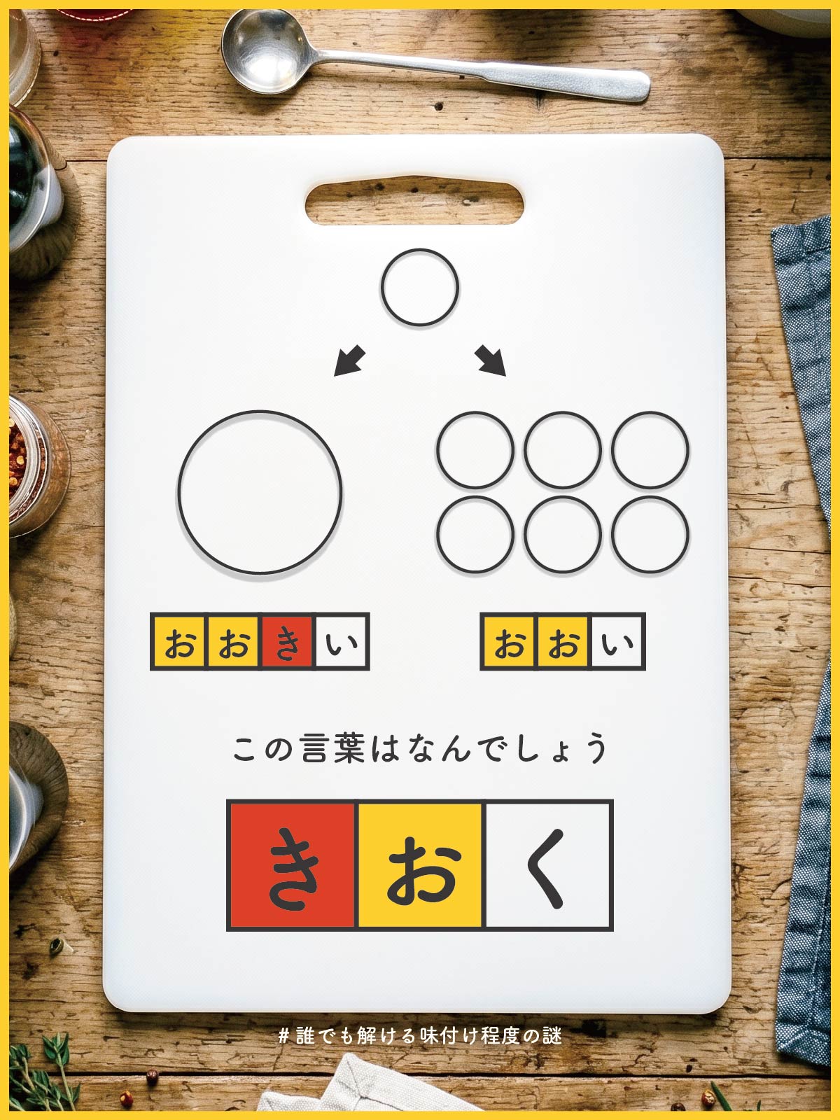 『 過去 』の解答画像