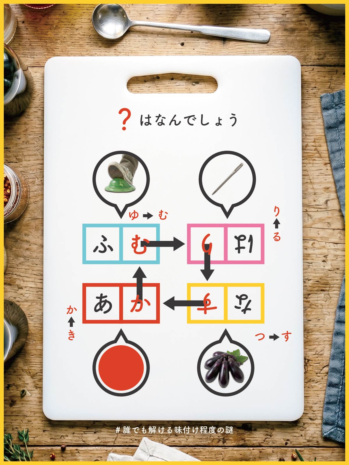 『 日中 』の解答画像