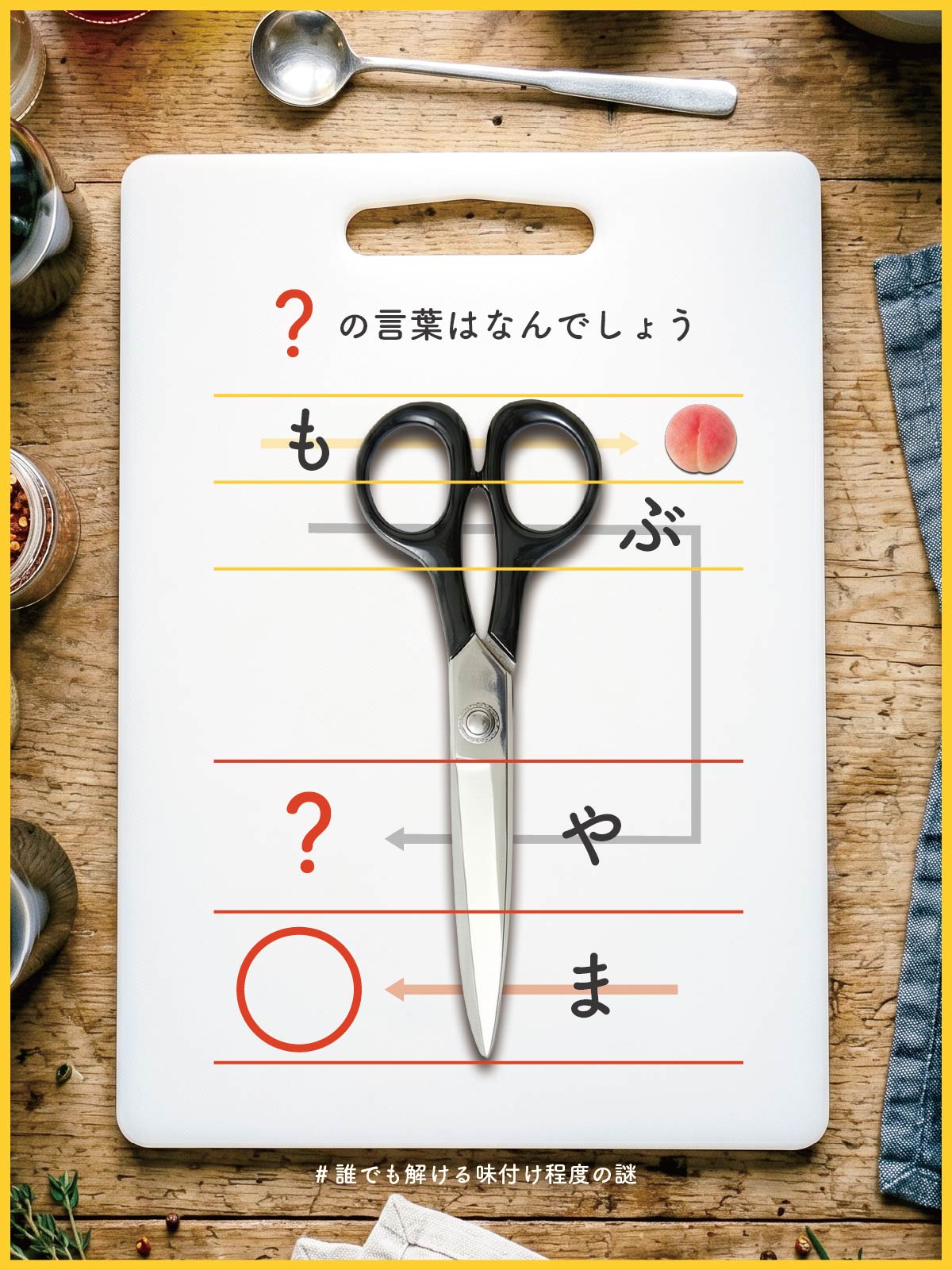『 投稿 』の問題画像