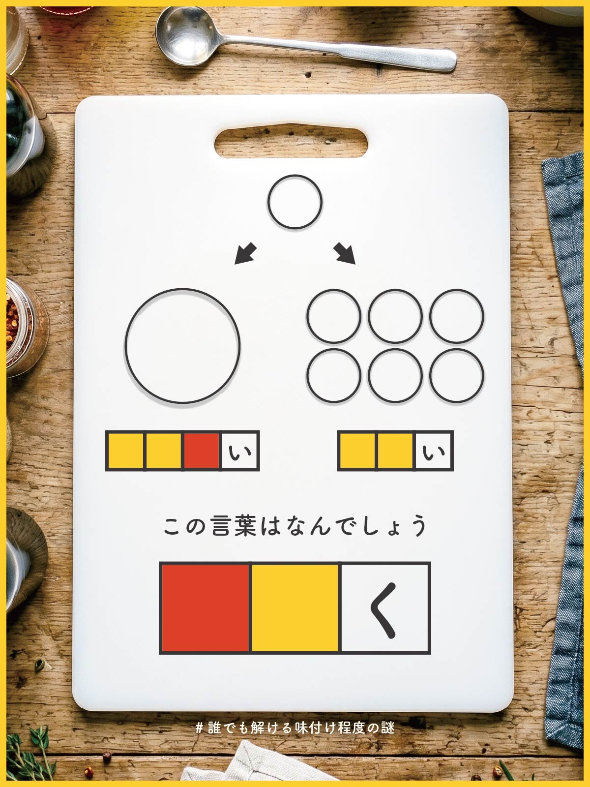 『 過去 』の問題画像